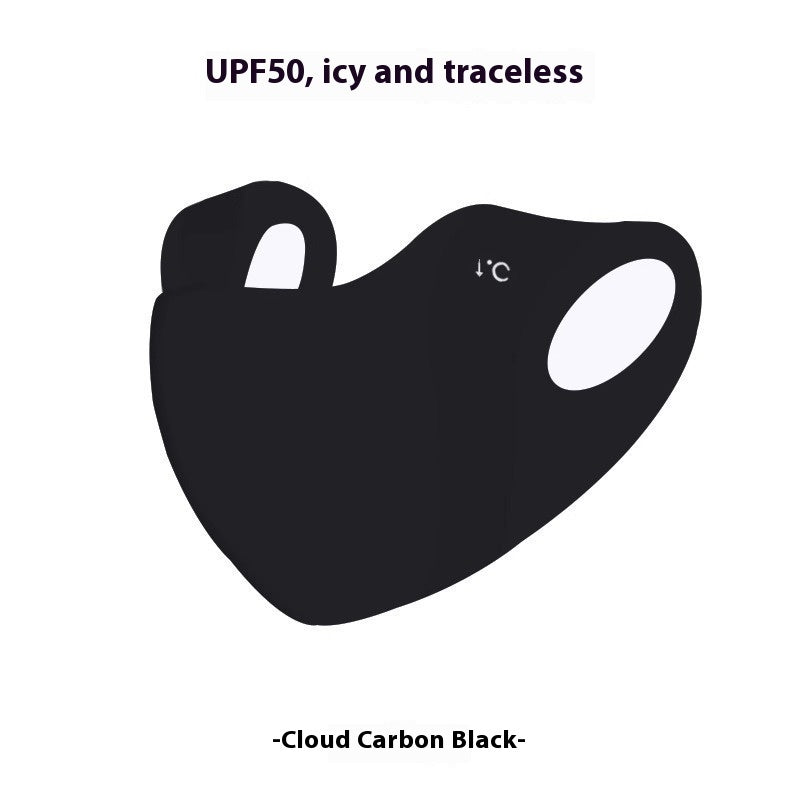 Ice Silk UV Protection Sunscreen Face Mask